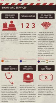 This Infographic Breaks Down The Most Common Travel Scams By Country