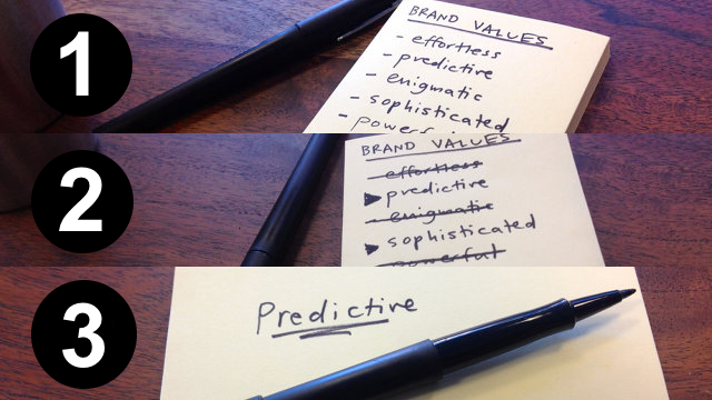 Use Google Ventures’ ‘Note And Vote’ Method To Make Group Decisions