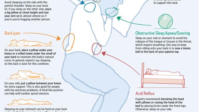 The Perfect Sleeping Positions To Fix Common Body Problems