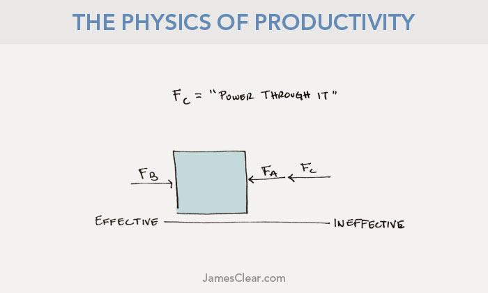 Newton’s Laws Of Getting Stuff Done
