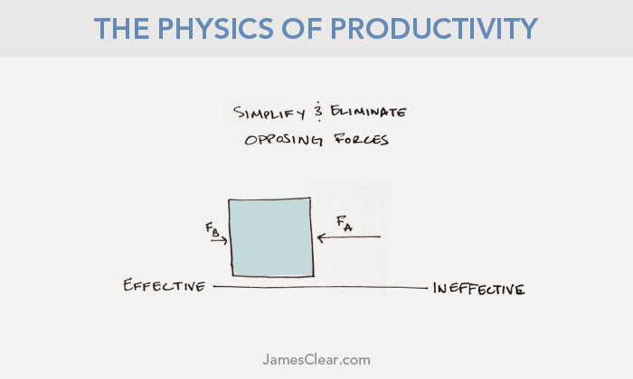Newton’s Laws Of Getting Stuff Done