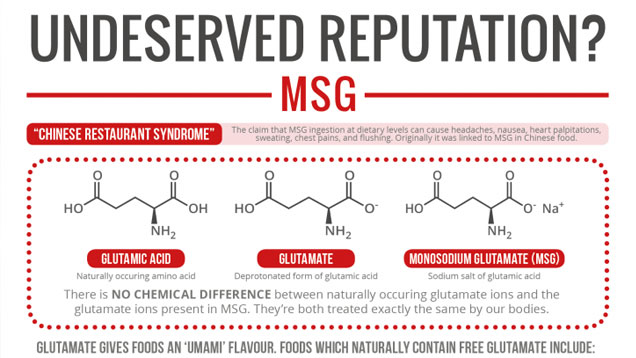 The Truth About MSG And Your Health [Infographic]