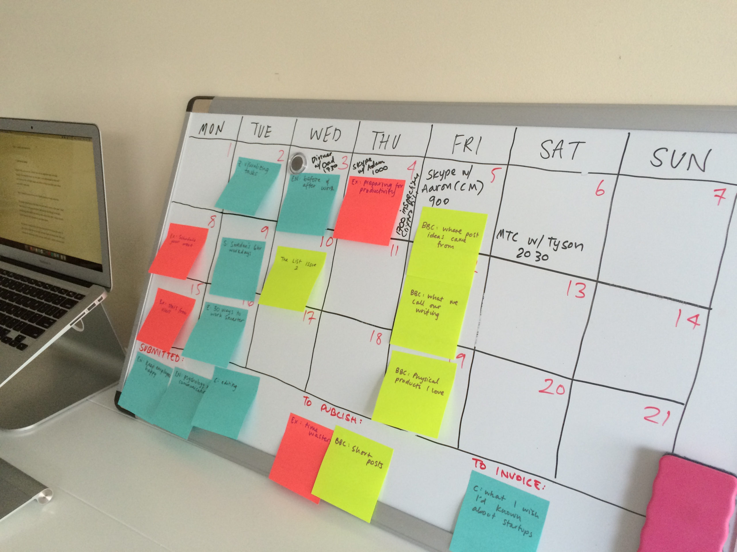 Seeing Is Doing: Eight Creative Ways To Visualise Your To-Do List