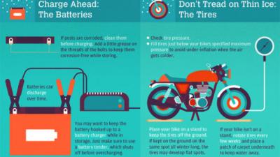 Prepare Your Motorcycle For Winter With Help From This Graphic