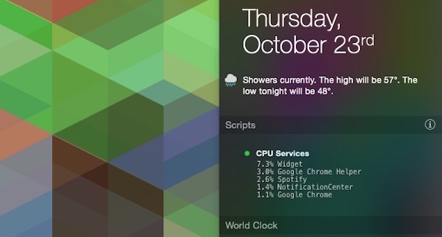 The Best Apps That Take Advantage Of Yosemite’s New Features