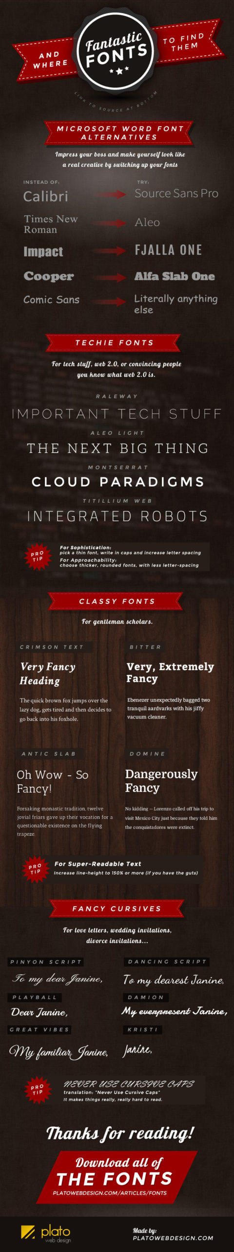 This Infographic Suggests Good-Looking Fonts To Replace Dull, Overused Ones