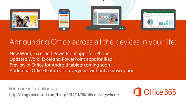 Microsoft Office Comes To iPhones, Android Preview Available, All Free