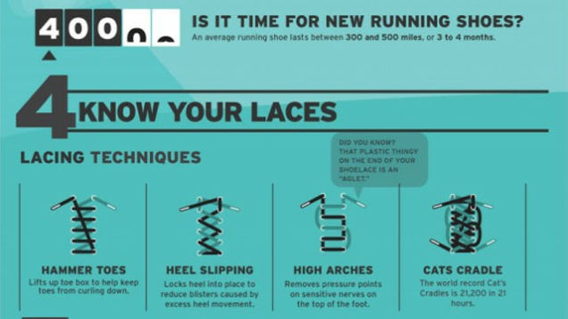 Top 10 Ways To Be A Better Runner