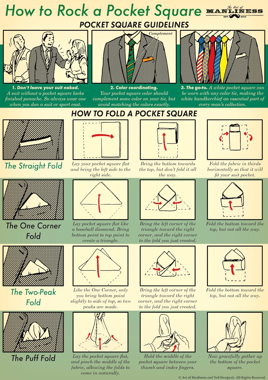 Learn To Fold A Pocket Square With This Chart