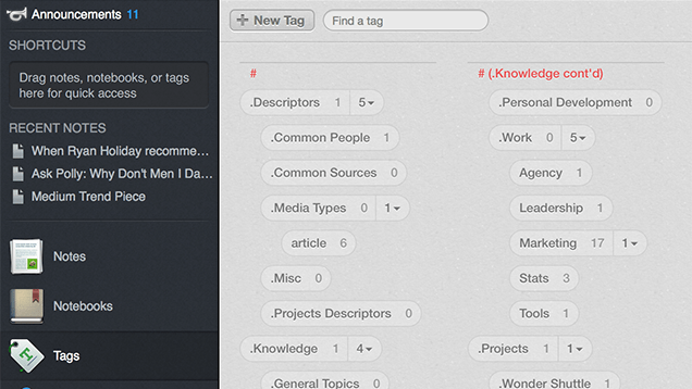 Organise Evernote With This Powerful Tagging System