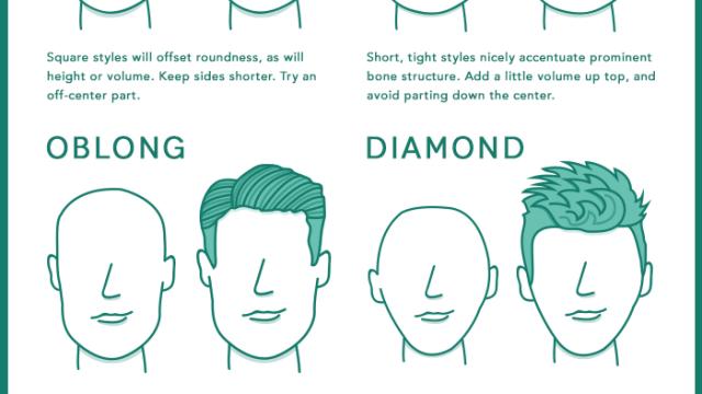 The Best Men’s Hairstyles For Different Face Types [Infographic]