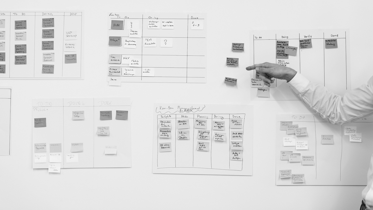 Productivity 101: How To Use Personal Kanban To Visualise Your Work