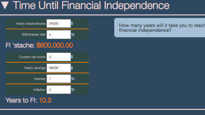 Calculate How Long It Will Take To Become Financially Independent