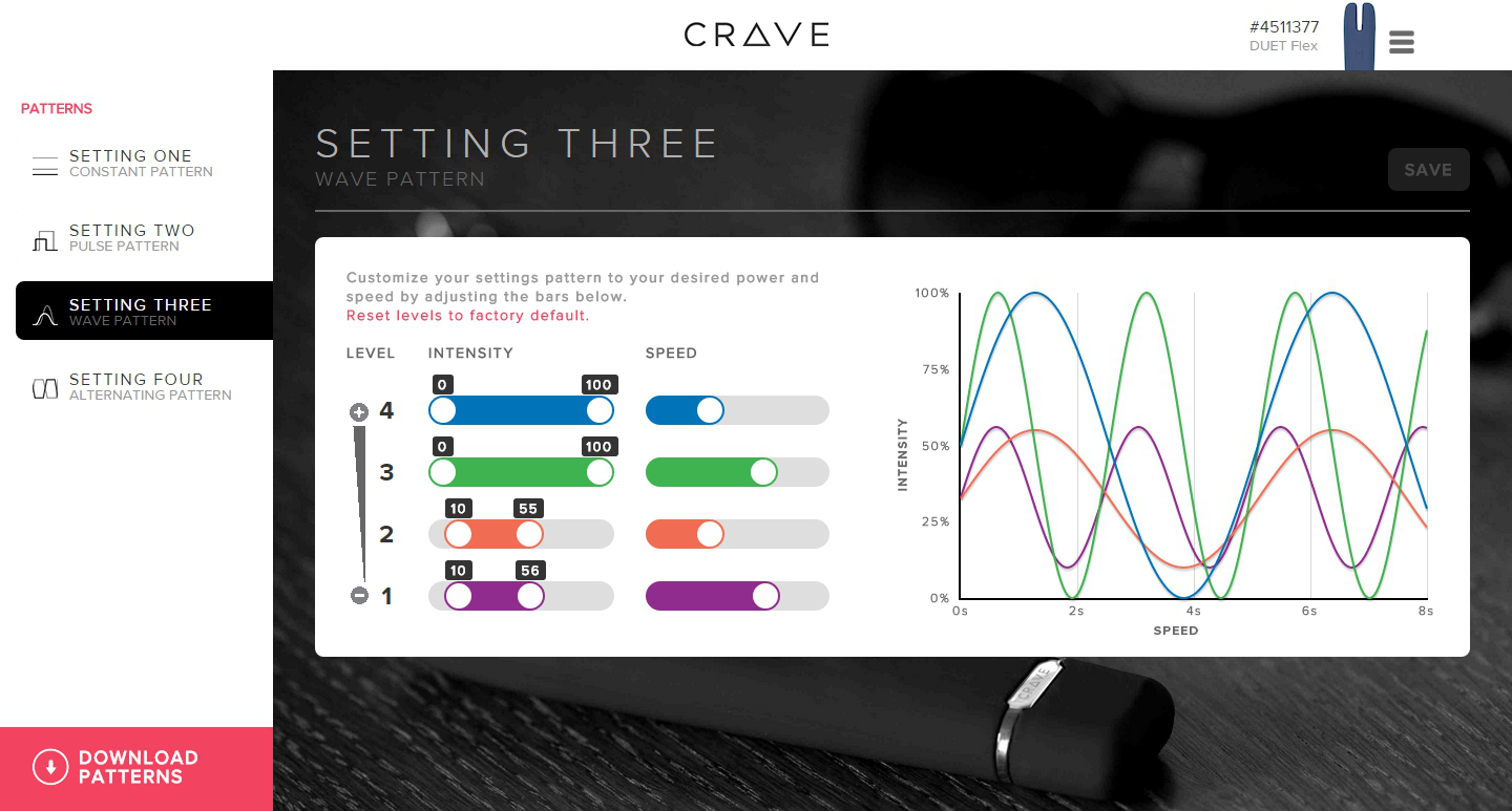 The Crave Flex Series: The Perfect Sex Toys For The Data-Driven Lady [NSFW]