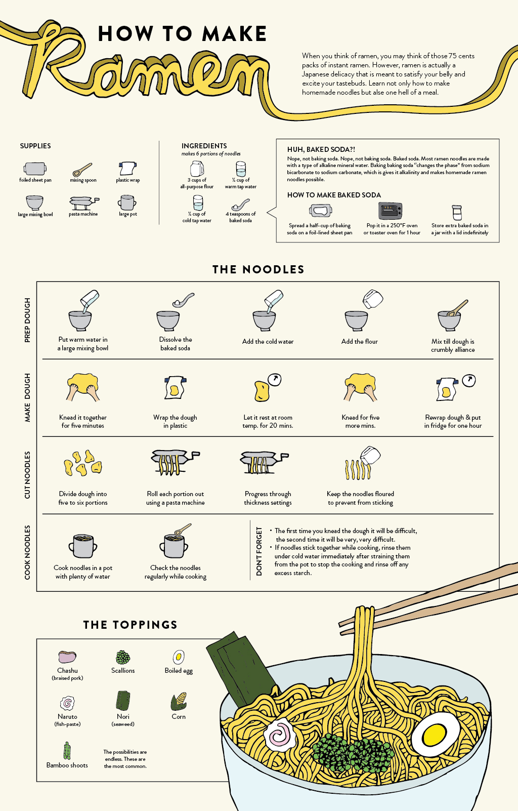 This Graphic Shows You The Easiest Way To Make Homemade Ramen