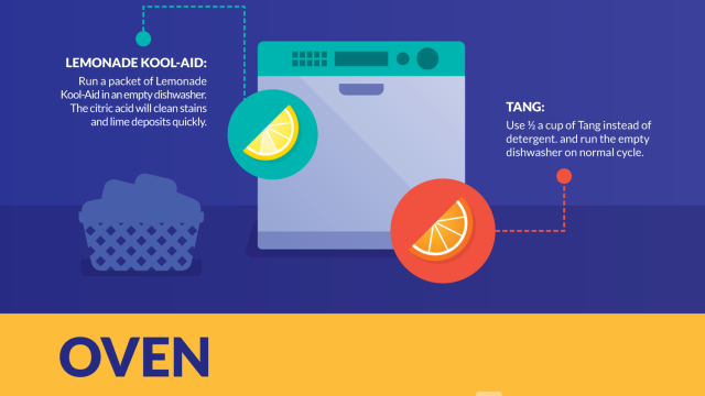This Graphic Shows How To Clean Your Kitchen With Everyday Ingredients