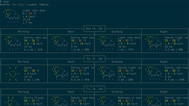 Wego Is A Customisable Weather Client For The Terminal