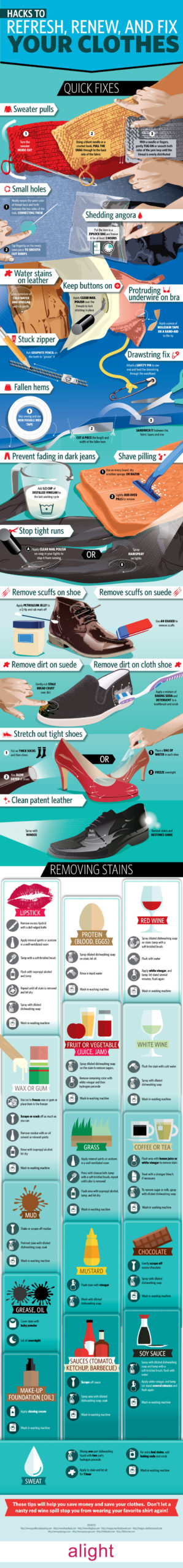 This Graphic Shows You How To Repair Common Clothing Problems