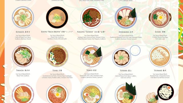 This Graphic Shows You The Many Ways To Make Real Ramen