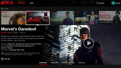 Netflix Is Getting Its First Big Web Interface Update In Four Years