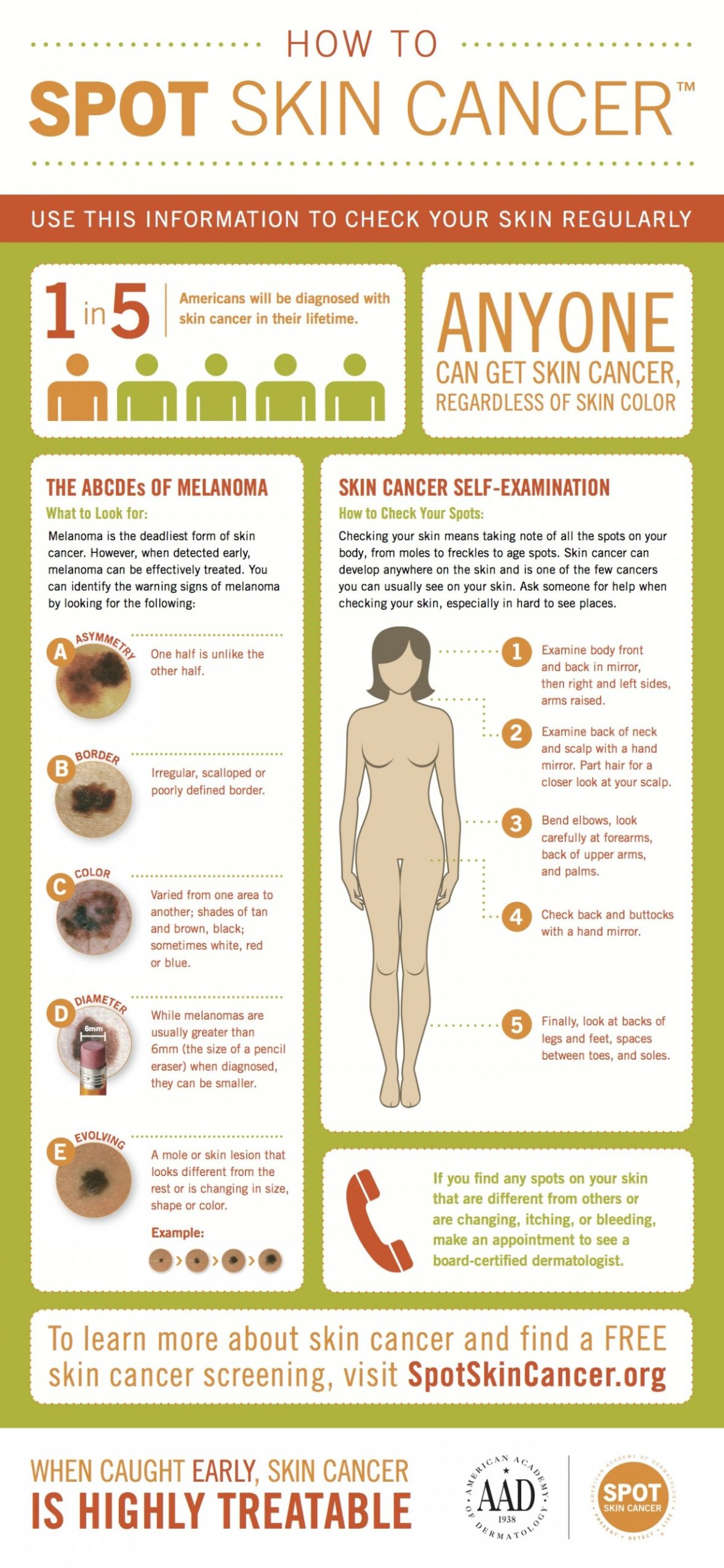 Check Your Body For Skin Cancer With The ABCDEs Of Melanoma
