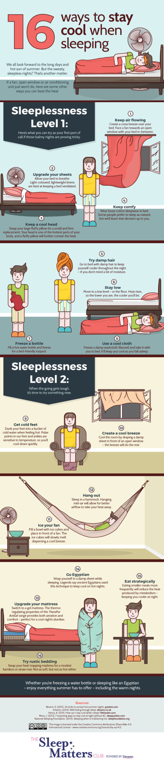 How To Stay Cool While You Sleep [Infographic]