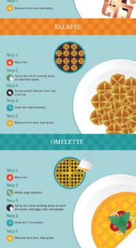 10 Creative Ways To Cook With Your Waffle Maker Or Sandwich Press