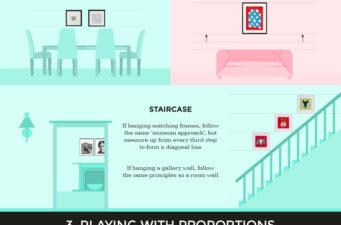 Simple Rules Of Thumb For Decorating Your Walls 