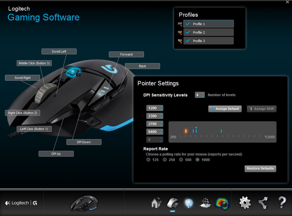 Logitech Mouse Showdown: Performance MX Vs. MX Master Vs. G502 Proteus Core