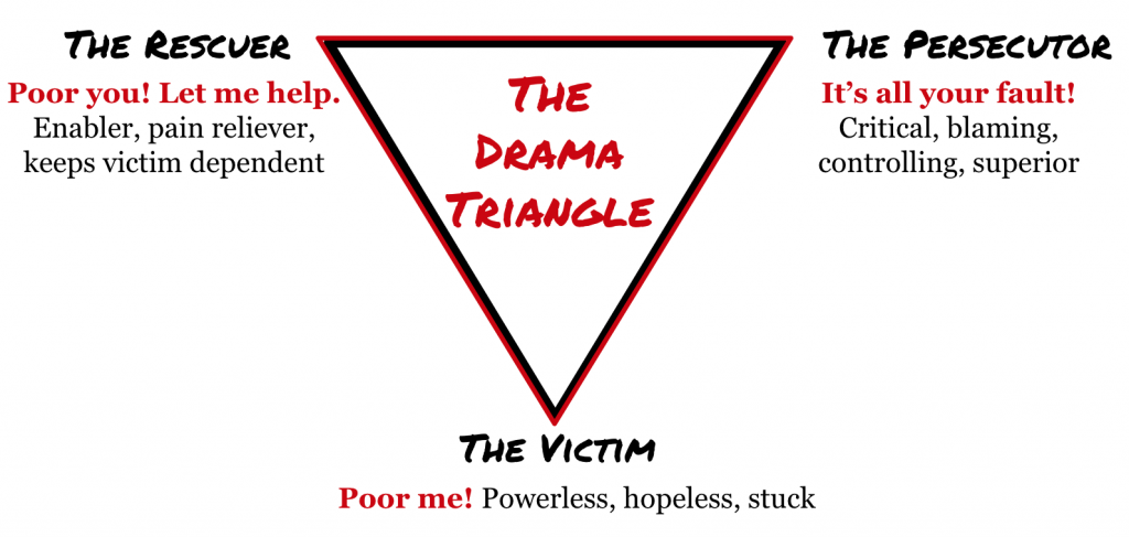 How You Can Ditch The Victim Mentality And Become More Empowered