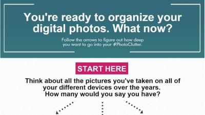 This Flowchart (and Audio Guide) Will Help You Finally Conquer Your Photo Clutter