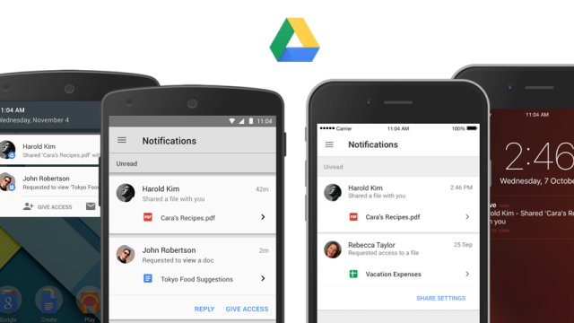 Google Drive Now Sends Sharing Notifications On Mobile