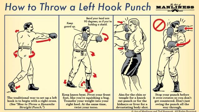How To Throw A Left Hook Punch [Infographic]