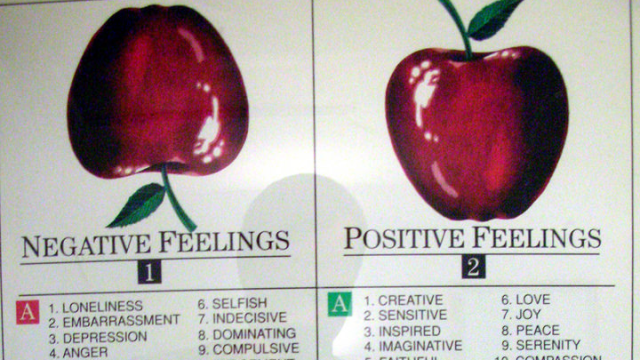 Calculate Your ‘Positive Emotion Score’ To Boost Your Mood