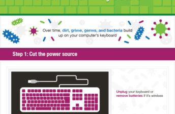 This Graphic Shows How Nasty Your Keyboard Can Get (And How To Clean It)
