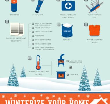 Prepare For Extreme Weather With These Emergency Essentials [Infographic]