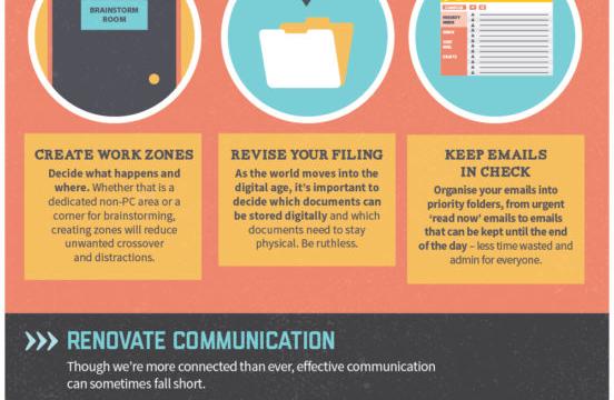 Take A Moment And Assess Your Workspace For Productivity [Infographic]