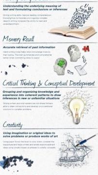All The Ways Handwriting Trumps Typing [Infographic]