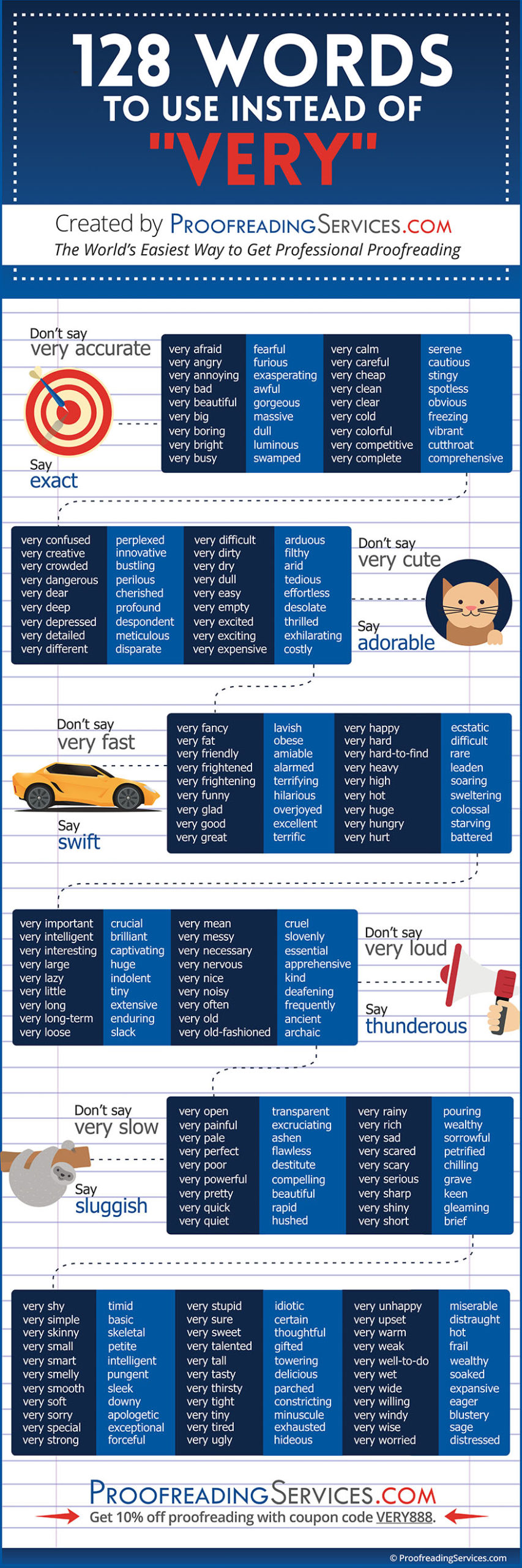 128 Words You Can Use Instead Of ‘Very’