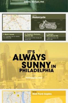 A Visual Guide To Famous TV Show Filming Locations [Infographic]