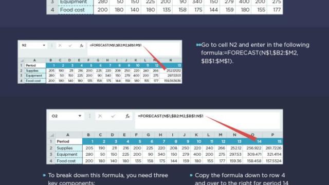 Five Extremely Useful Microsoft Excel Tricks [Infographic]