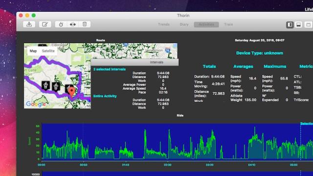 GoldenCheetah Is An Open Source, Private Dashboard For Your Fitness Data