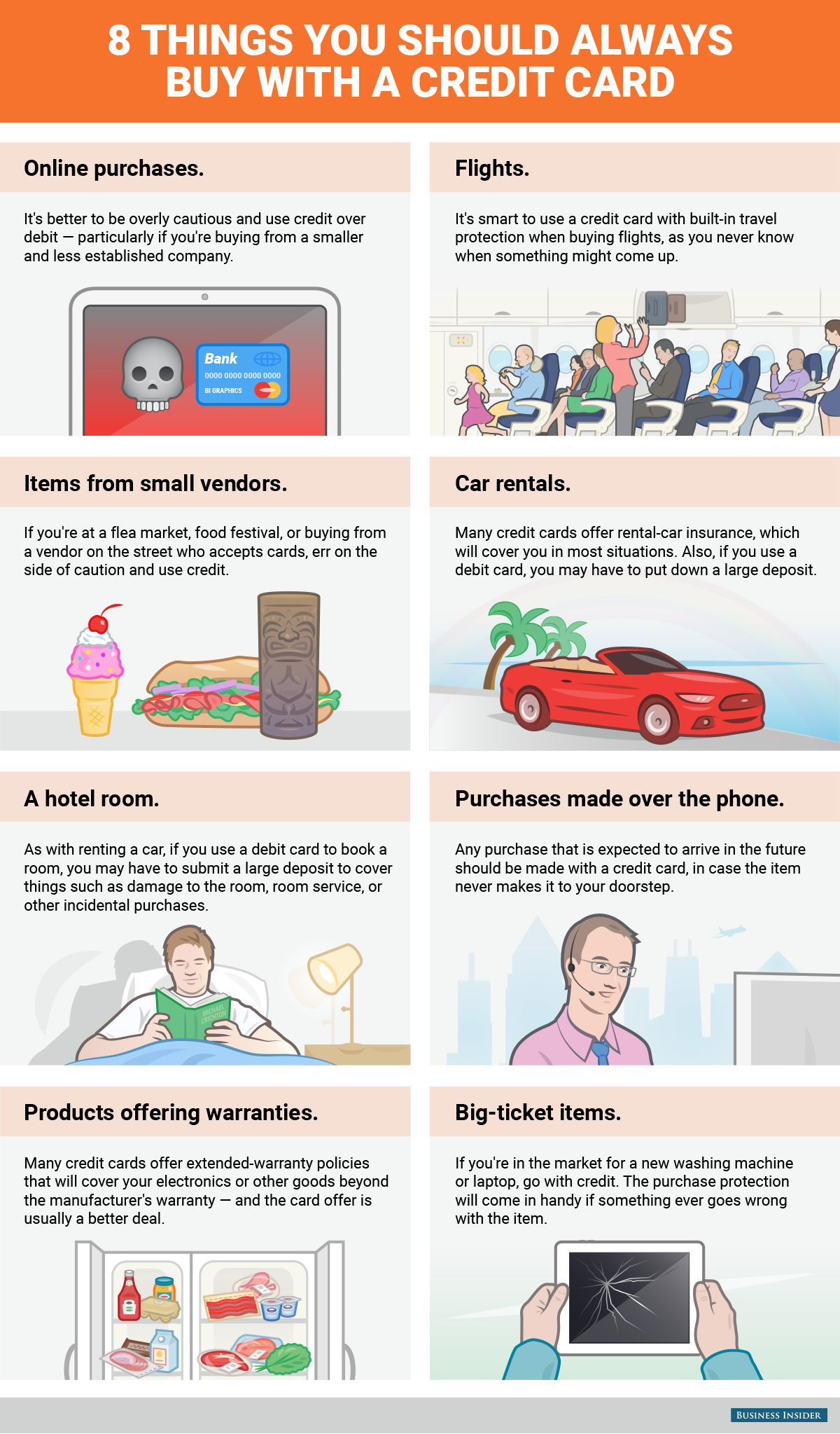 Eight Things You Should Always Pay For With Your Credit Card [Infographic]