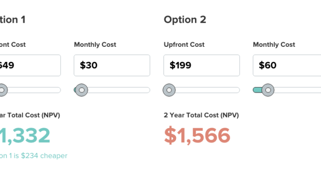 This Calculator Shows You Whether It’s Best To Buy A Phone Outright Or Lease It