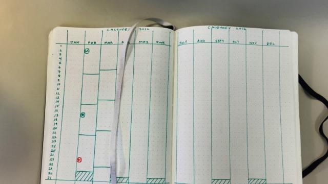 Make A Better Meal Plan By Bullet Journaling