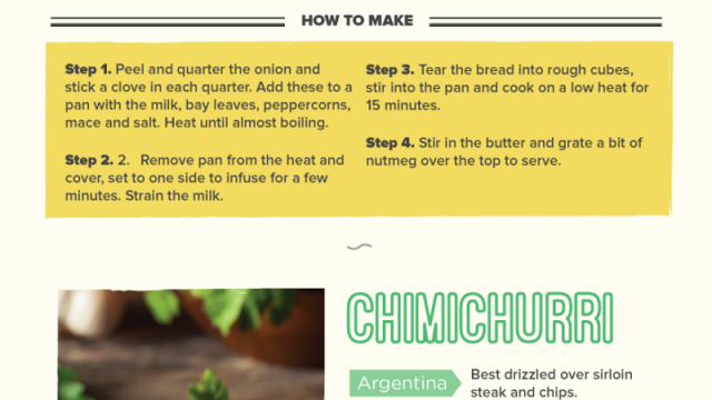 How To Make 12 Classic Sauces [Infographic]