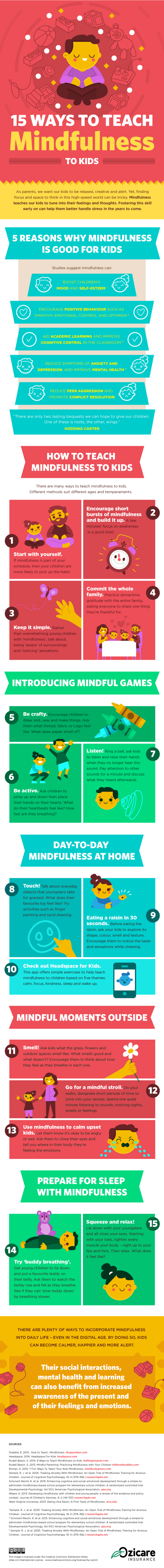 15 Ways To Teach Patience And Mindfulness To Children [Infographic]