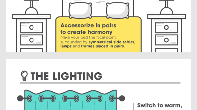 How To Turn Your Bedroom Into A Sleeper’s Paradise [Infographic]