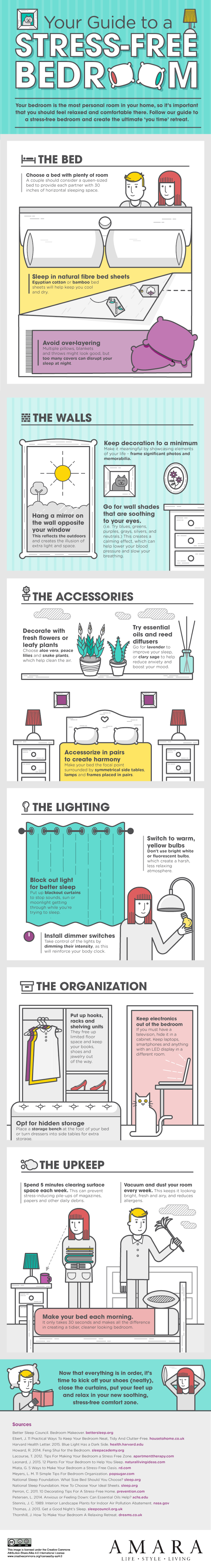 How To Turn Your Bedroom Into A Sleeper’s Paradise [Infographic]