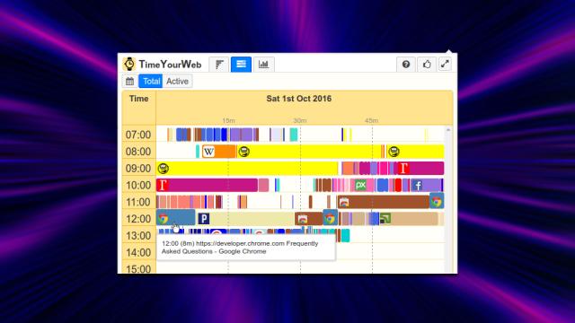 TimeYourWeb Tracks And Analyses How Long You Spend On Every Website